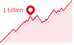 2015 - Company capitalization exceeds the PLN 1 billion mark.